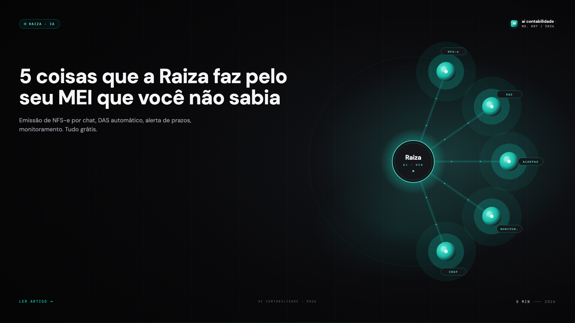5 coisas que a Raiza faz pelo seu MEI que voce nao sabia